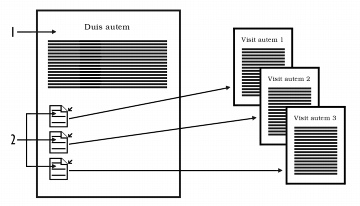 WordPerfect Office masterdc Working with master documents and subdocuments