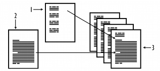 WordPerfect Office merged%2343 Performing a merge