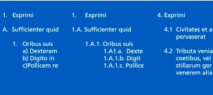 WordPerfect Office numlist Creating numbered lists