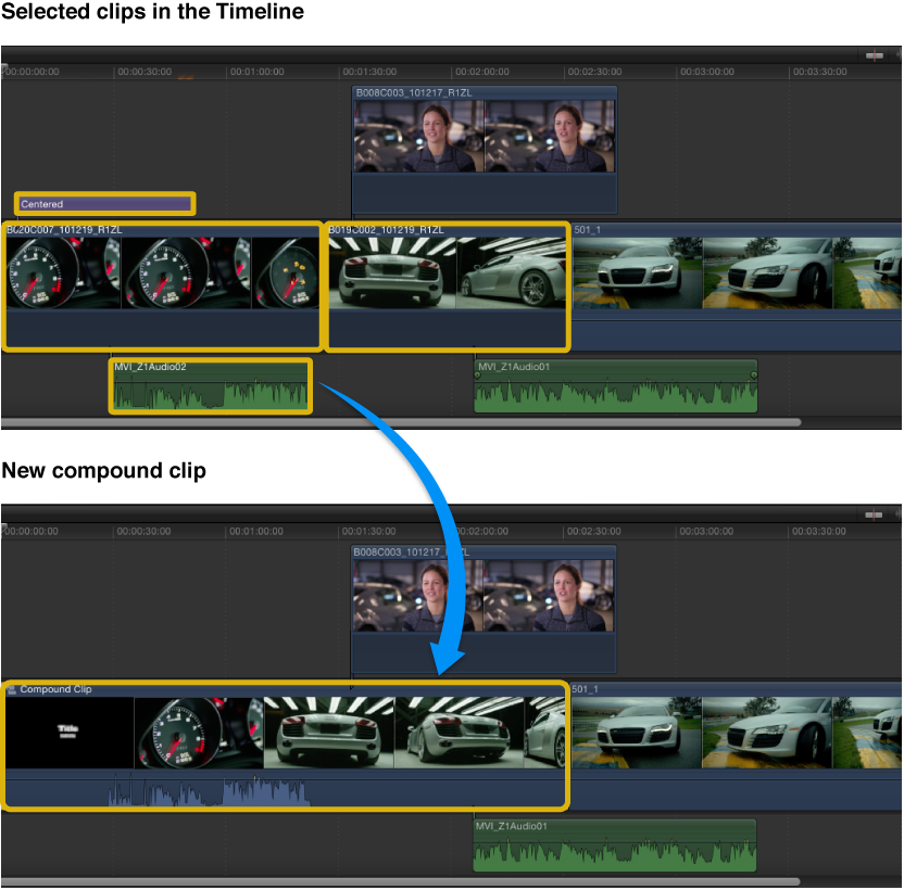 Project in Timeline before and after being simplified with compound clip