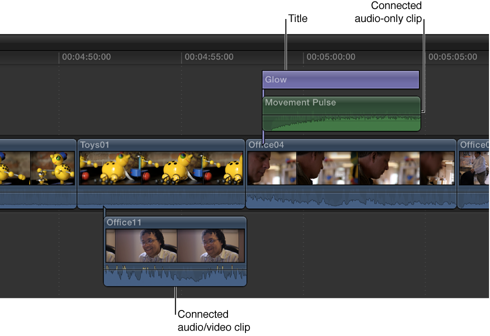Connected audio clip placed above primary storyline and connected video clip placed below primary storyline