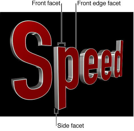 Viewer showing the three different facets of a 3D title
