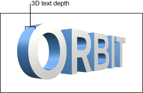 Viewer showing 3D title from the side