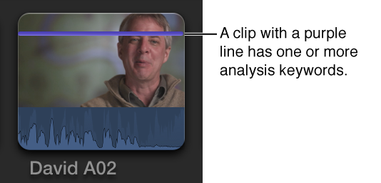 Clip with purple line indicating that one or more analysis keywords are applied