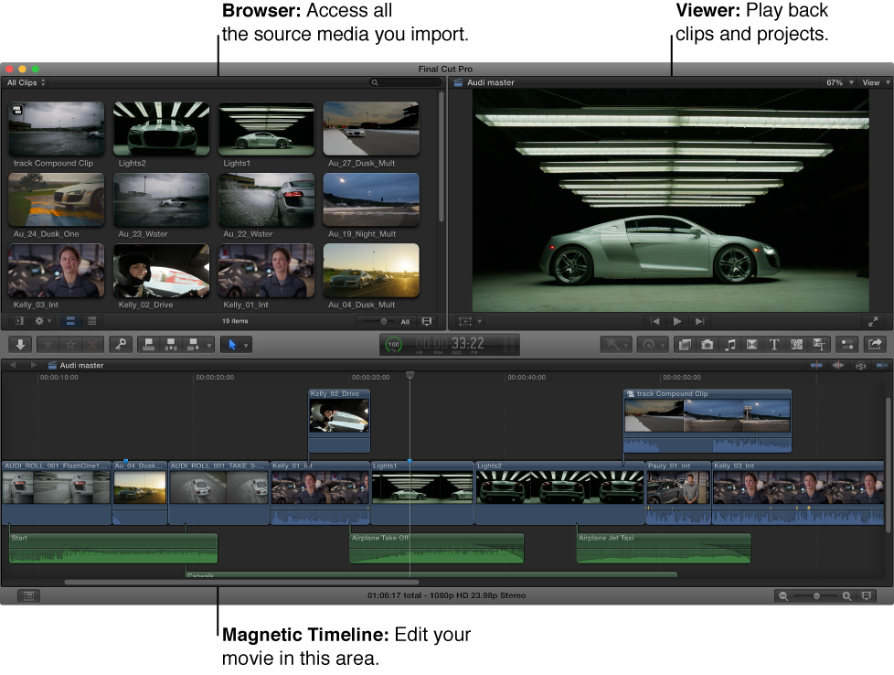 Final Cut Pro 窗口,显示了浏览器、检视器和时间线。