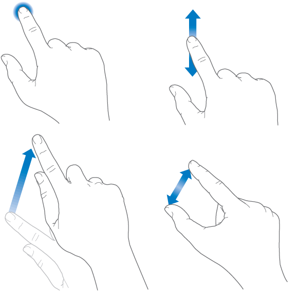 iphone tr AAG gestures2