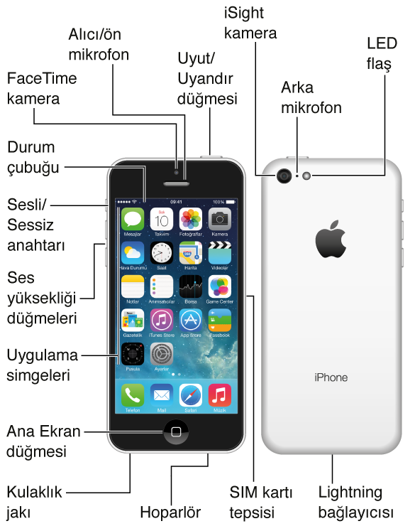 iphone tr AAG overview mobile N48