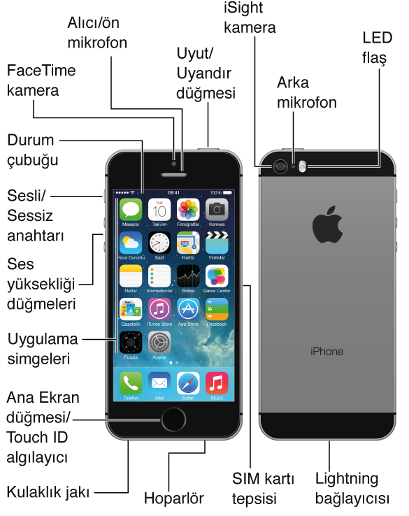 iphone tr AAG overview mobile N51