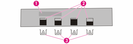 HP 3000 3600 3800 as cp02 Checking the print cartridge life