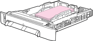 HP Color Laserjet 2605 envelope tray2 Lokeron 2 täyttäminen