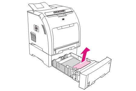 HP color laserjet 2700 bgu jm17 Beseitigen von Papierstaus