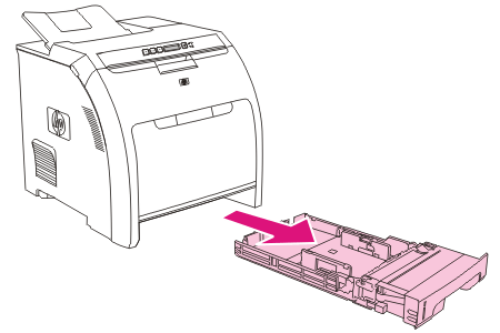 HP color laserjet 2700 bgu st01 Laden von Fach 2