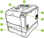 HP Color Laserjet CP2020 owl wa front المنظر الأمامي والجانبي