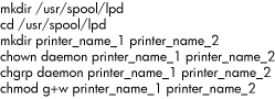 HP Jetdirect Print Servers spool0 Configure print queues for BSD based systems