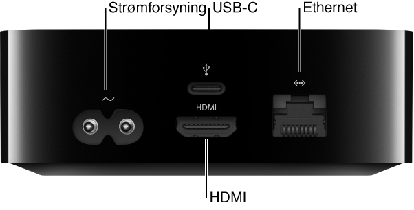 smag kaste Berigelse Indstil Apple TV, Apple TV hjælp