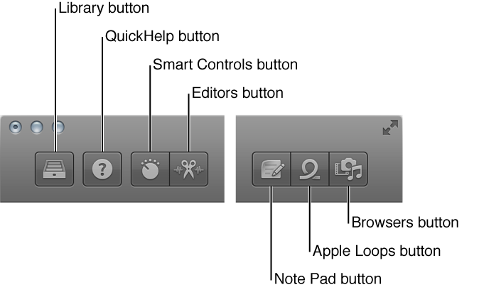 Figure. Control bar buttons