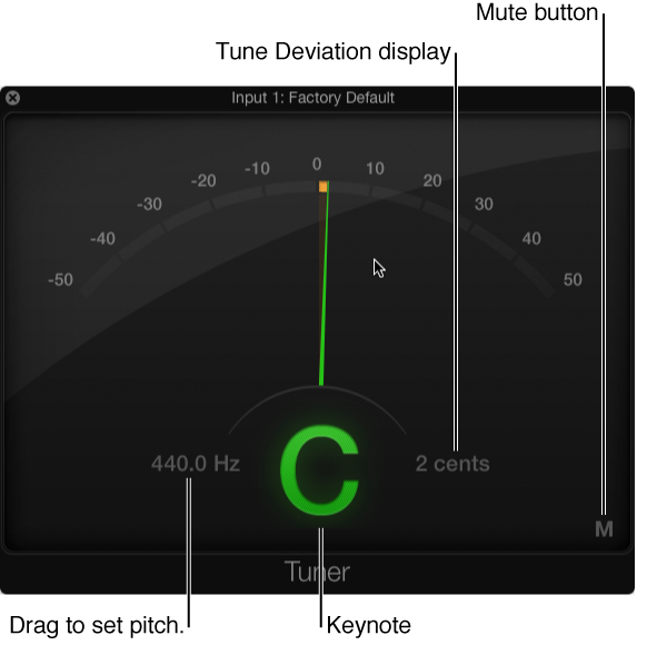 Figure. Tuner plug-in.