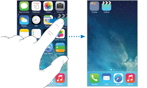 Ziehen einer App zum rechten Bildschirmrand. Rechts daneben befindet sich ein weiterer Home-Bildschirm, auf dem die soeben bewegte App in einem neuen Bildschirm zu sehen ist.