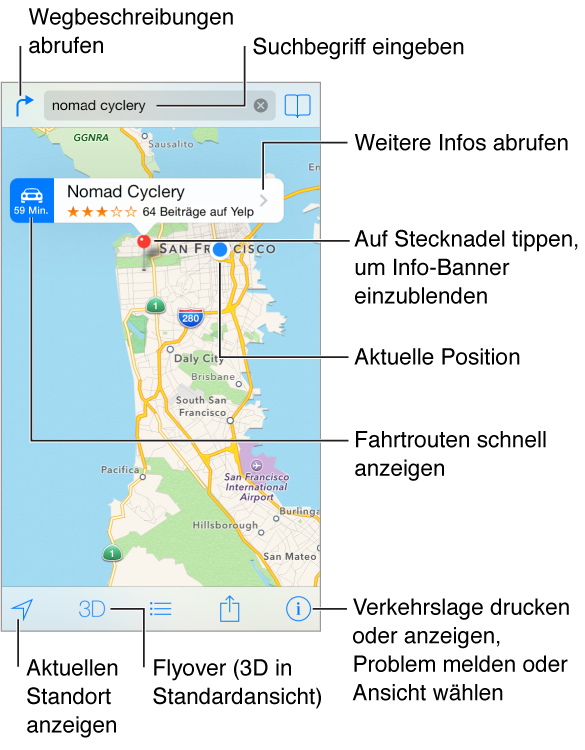 Karte mit einem Standort (durch rote Stecknadel gekennzeichnet). Über der Stecknadel befindet sich ein Banner, mit der Schnellroute links, der Ortsbezeichnung und einem Yelp-Bewertungsstern sowie der Anzahl der Kritiken und rechts der Taste für weitere Infos. Oben befinden sich links die Taste für Wegbeschreibungen, das Suchfeld in der Mitte und die Lesezeichentaste rechts. Am unteren Bildschirmrand befinden sich Tasten zum Abrufen weiterer Informationen, für die 3D-Darstellung, zum Abrufen von Wegbeschreibungen, zum Senden und zum Festlegen der Einstellungen.