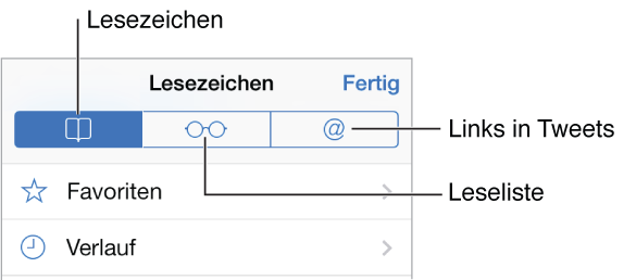 Tippen Sie auf die Taste „Lesezeichen“, um Ihre Lesezeichen und den Verlauf, Ihre Leseliste und die an andere Personen als Tweet gesendeten Links anzuzeigen