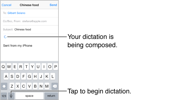 Email message being composed. A circular arrow shows where dictated text will be placed. The dictation key appears on the keyboard, just to the left of the space bar.