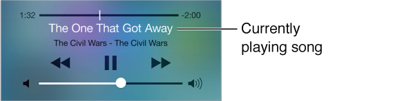 Control Center audio playback controls. A scrubber bar and playhead across the top, and the song and album of the currently playing song appear above the playback controls. The volume control appears across the bottom.