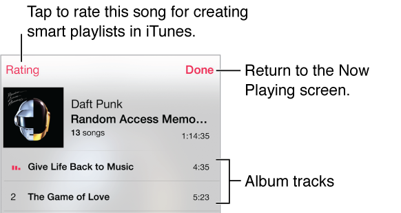 A portion of the Track List screen showing tracks for the current album cover. Tap the Rating button to rate the song for creating smart playlists in iTunes. Tap Done to return to the Now Playing screen.