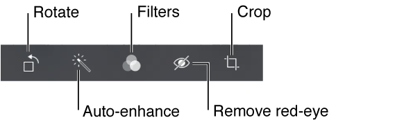 Edit options include rotate, auto-enhance, filters, remove red-eye, and crop.