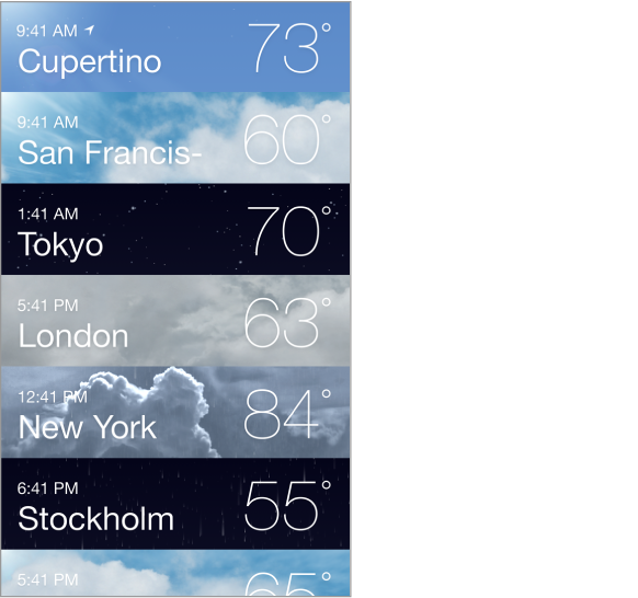 List of cities with the time and current temperature for each.