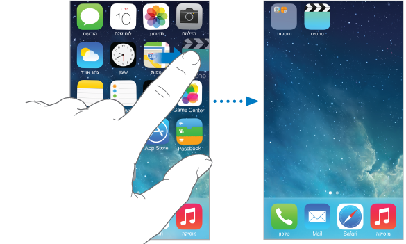 גרירה של יישום לקצה הימני של המסך באצבע. מימין, ניתן לראות מסך ״בית״ נוסף המציג יישום זה על המסך החדש.