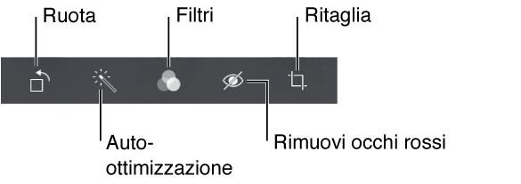 Le opzioni di Modifica includono ruota, auto-ottimizzazione, filtri, rimuovi occhi rossi e ritaglia.