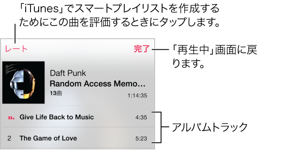 トラックリスト画面の一部。現在のアルバムカバーのトラックが表示されています。 「レート」ボタンをタップして、「iTunes」でスマートプレイリストを作成するための曲のレートを付けます。 「完了」をクリックして「再生中」画面に戻ります。