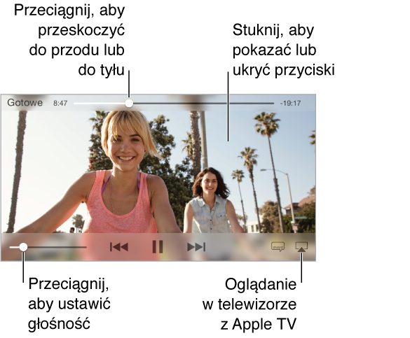 Aby używać narzędzi odtwarzania, stuknij w ekran. U góry (na środku) znajduje się suwak wyboru ścieżki z głowicą, którą można przeciągać, aby przechodzić do przodu lub do tyłu. Po obu stronach suwaka wyświetlany jest czas, który upłynął, i czas pozostały. Jeśli wideo nie pasuje do ekranu, w prawym górnym rogu wyświetlany jest przycisk trybu pełnoekranowego. Na dole wyświetlane są narzędzia odtwarzania.