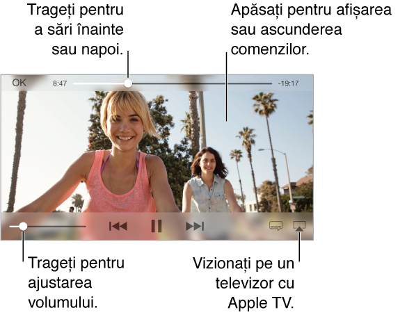 Pentru a utiliza comenzile de redare, apăsați ecranul în timpul vizionării. În partea centrală superioară se află glisorul cu poziția pistelor, cu un cap de redare pe care îl puteți trage pentru a sări înainte sau înapoi. Timpul scurs și timpul rămas se află pe fiecare parte a glisorului cu poziția pistelor. Butonul afișare pe tot ecranul apare în colțul din dreapta sus dacă videoclipul nu încape pe întreg ecranul. Comenzile de redare a videoclipului apar de-a lungul părții centrale de jos.