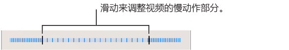 通过拖移视频部分的两端，可调整以慢动作播放的视频部分。