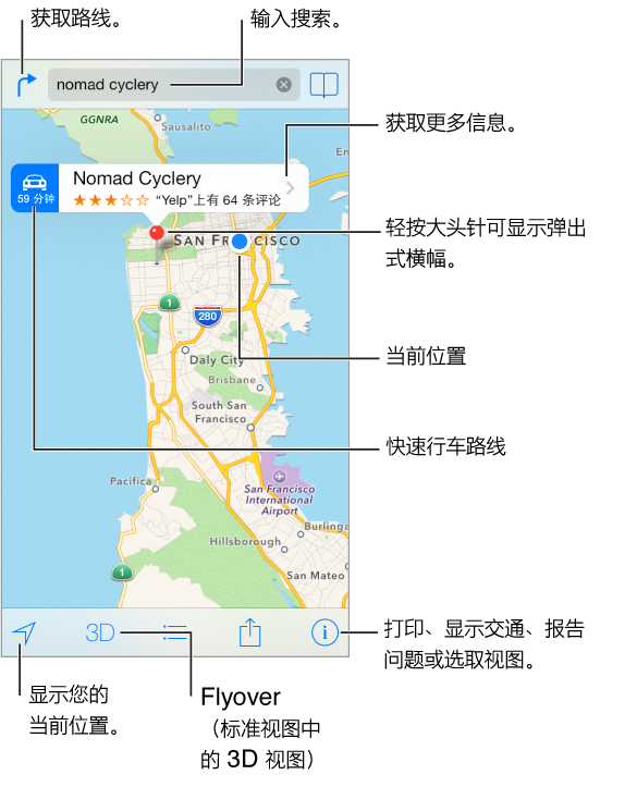 显示某个位置（以红色大头针表示）的地图。 大头针上方是一个横幅，从左到右依次是快速行车路线、位置的名称、Yelp 星形评分和评论数，“更多信息”按钮。 顶部的左边是“获取路线”按钮，搜索栏位于中间，书签栏在右边。 底部是“跟踪”、“3D 视图”、“路线”、“共享”和“设置”按钮。