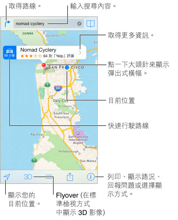 顯示位置（以紅色大頭針指出）的「地圖」。 大頭針上方為一個橫幅，左側有「快速行駛方向」、地名和 Yelp 星級評等與評論數目，右側有「更多資訊」按鈕。 在最上方，由左至右分別為「取得路線」按鈕、搜尋欄位和「書籤」按鈕。 沿著底部為追蹤、3D 顯示方式、路線、分享和設定按鈕。