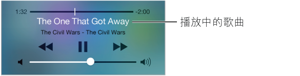 「控制中心」音訊播放控制項目。 橫跨最上方是時間列和播放磁頭，而目前播放中歌曲的歌曲和專宜會顯示在播放控制項目上方。 音量控制項目會顯示在底部。