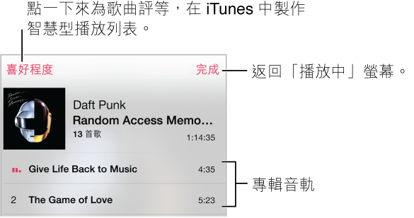 部分的「音軌列表」螢幕顯示目前專輯封面的音軌。 點一下「喜好程度」按鈕來為歌曲評分，以便在 iTunes 中製作智慧型播放列表。 點一下「完成」來返回「播放中」螢幕。