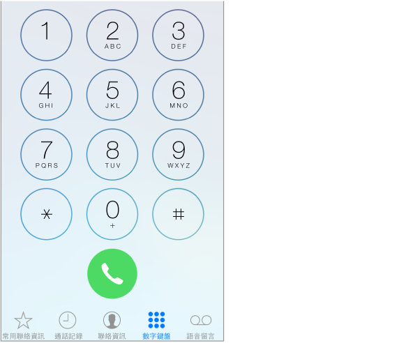 「電話」數字鍵盤，沿著 iPhone 螢幕底部的標籤頁列顯示選項。 由左至右的標籤頁依序為： 「常用聯絡資訊」、「通話記錄」、「聯絡資訊」、「數字鍵盤」和「語音信箱」。 「通話記錄」標籤頁有標記可指示未接來電的數目。