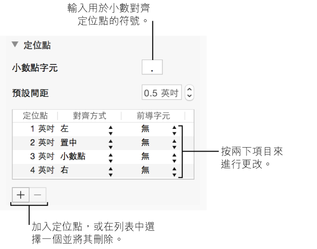 「格式」檢閱器，其中的「樣式」面板已開啟並顯示顏色控制項目和文字的格式選項。