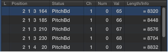 Abbildung. Event-Liste mit Pitchbend-Events.