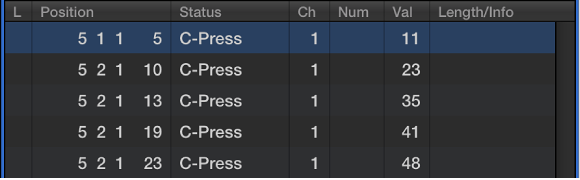 Abbildung. Event-Liste mit Aftertouch-Events.