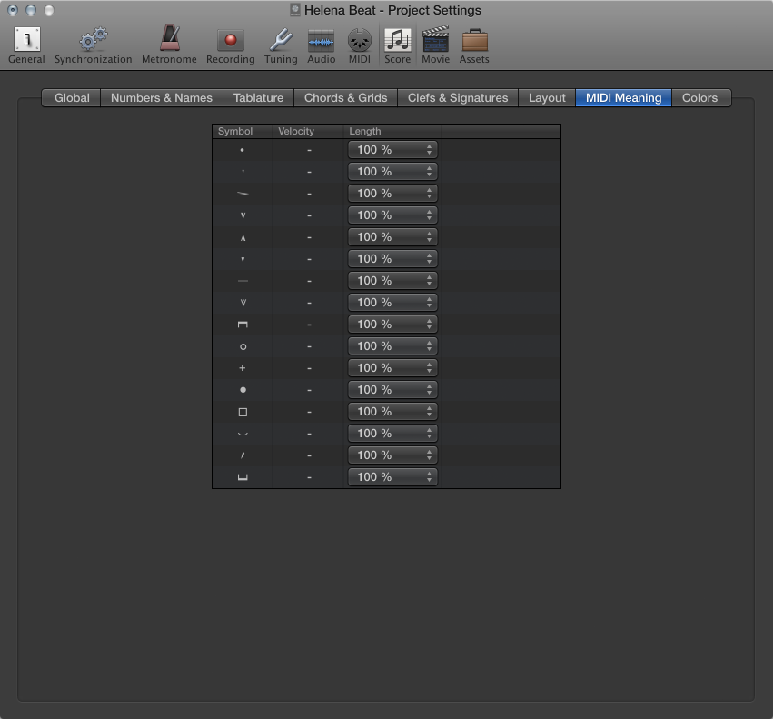 Figure. MIDI Meaning settings.