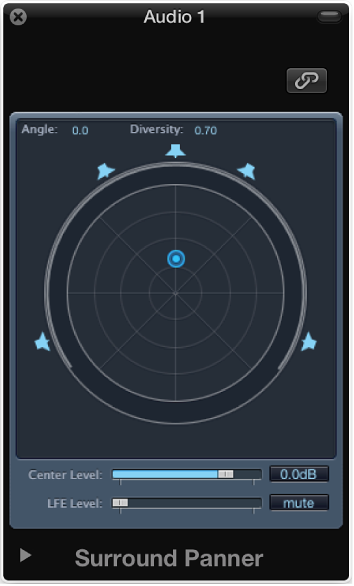 図。 モノ->サラウンドの「Surround Panner」ウインドウ