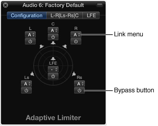 図。 マルチチャンネルプラグインの「Configuration」タブ