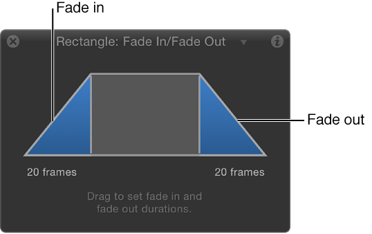 HUD showing special controls for Fade In/Fade Out behavior