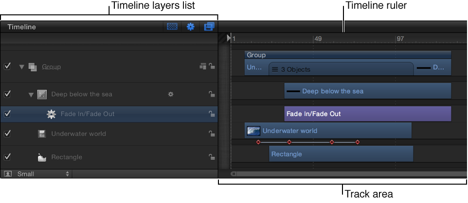 Timeline showing Timeline layers list, ruler, and track area