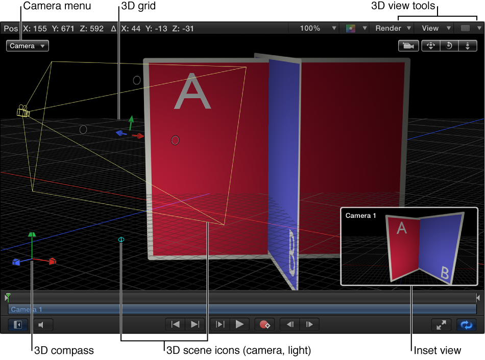 Canvas showing 3D controls: Camera menu, 3D View tools, 3D scene icons, 3D grid, 3D Compass, and Inset view