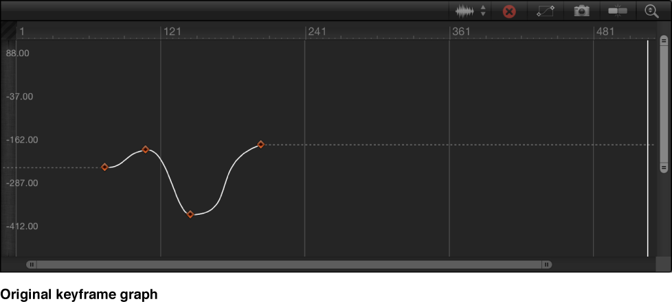 Keyframe Editor showing path prior to extrapolation